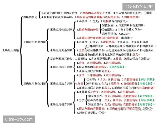 深入分析篮球比赛中进攻重置规则的具体判定逻辑与条件