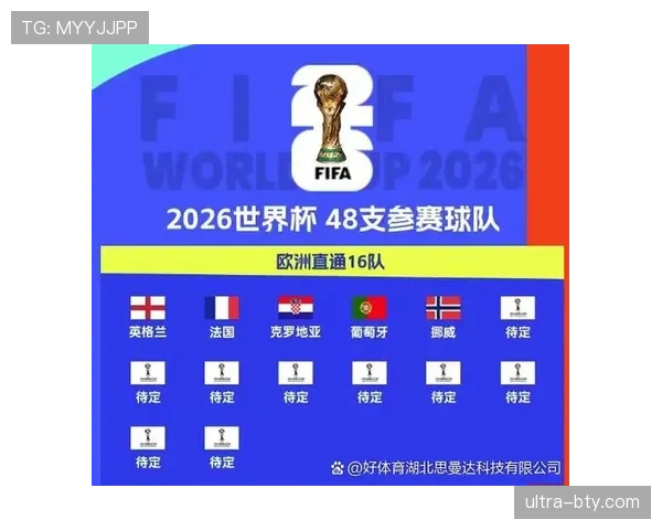 2026世界杯B组赛果汇总：瑞士7分锁定第一