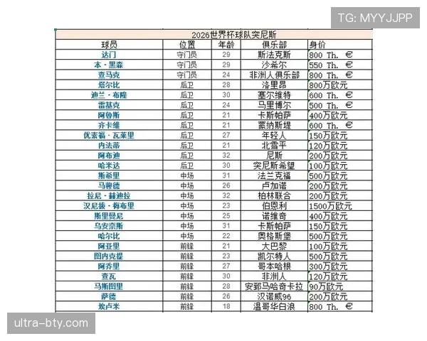 2026世界杯F组赛果汇总：荷兰7分锁定第一