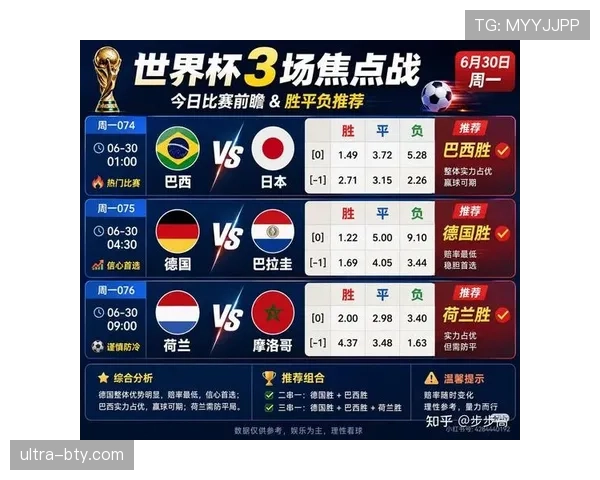 2026世界杯K组完整赛果：6场比赛比分整理